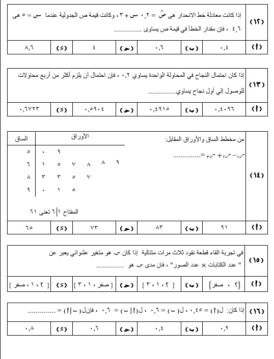 استرشادي احصاء2 استرشادي احصاء2